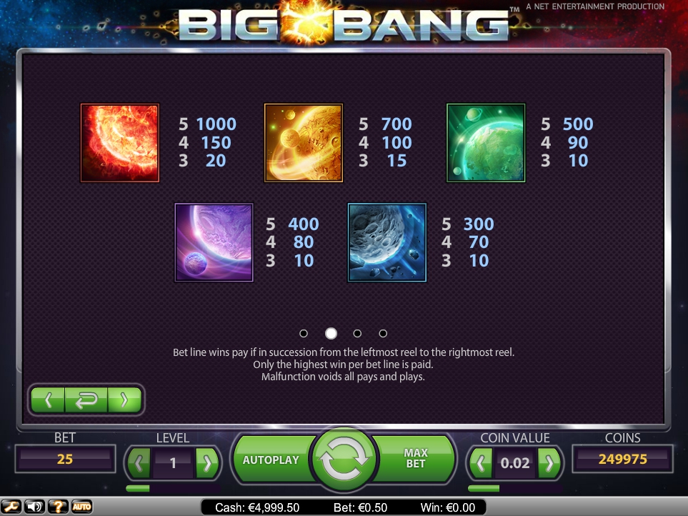 big bang slot machine detail image 2