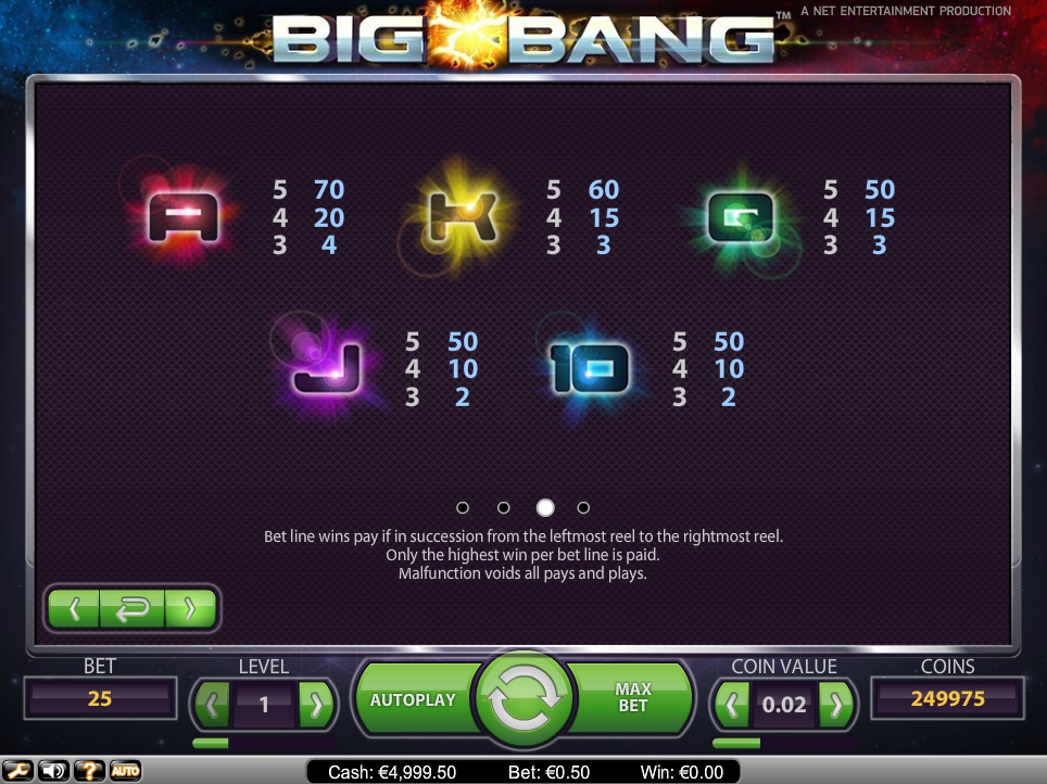 big bang slot machine detail image 1