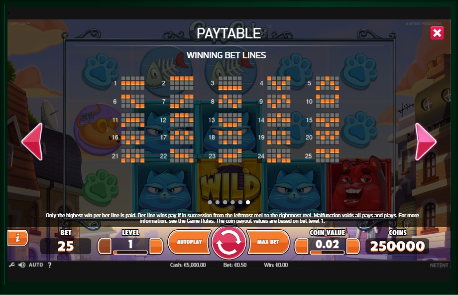 copy cats slot machine detail image 0