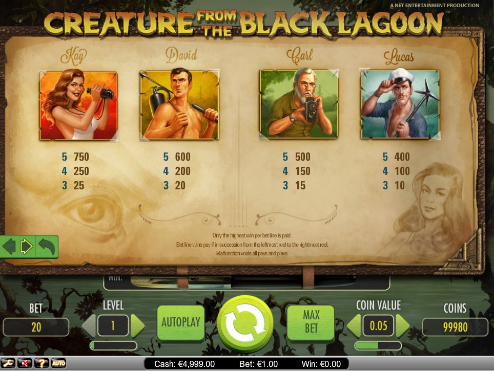 creature from the black lagoon slot machine detail image 2