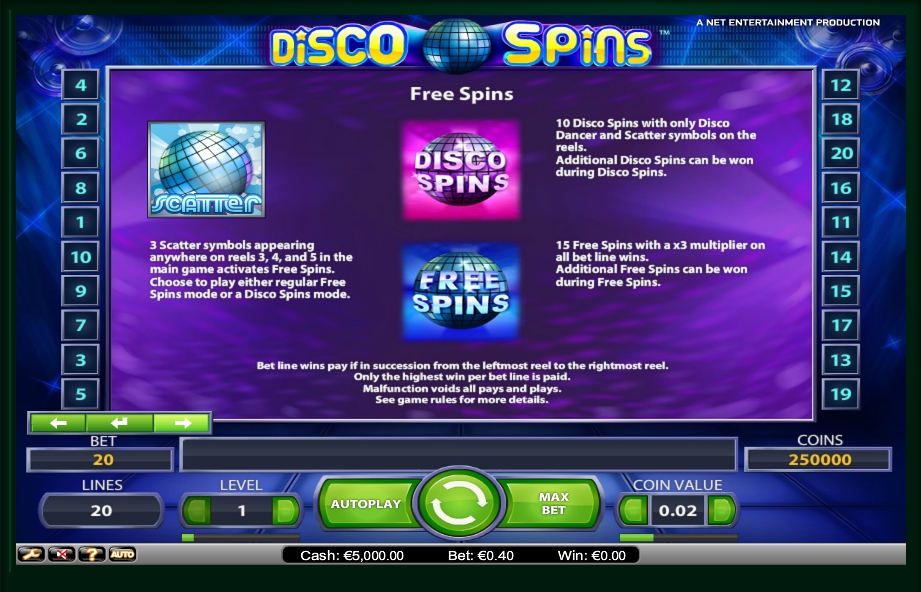 disco spins slot machine detail image 3