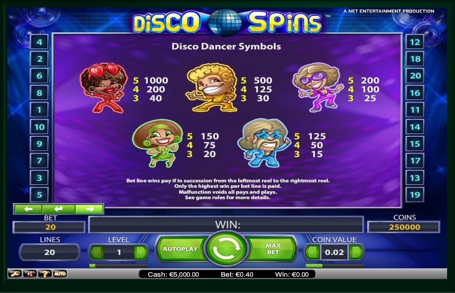 disco spins slot machine detail image 2