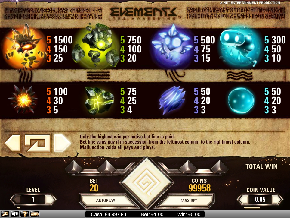elements the awakening slot machine detail image 7