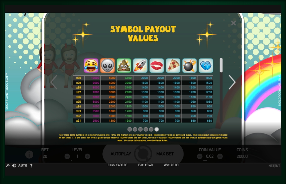 emoji planet slot machine detail image 0