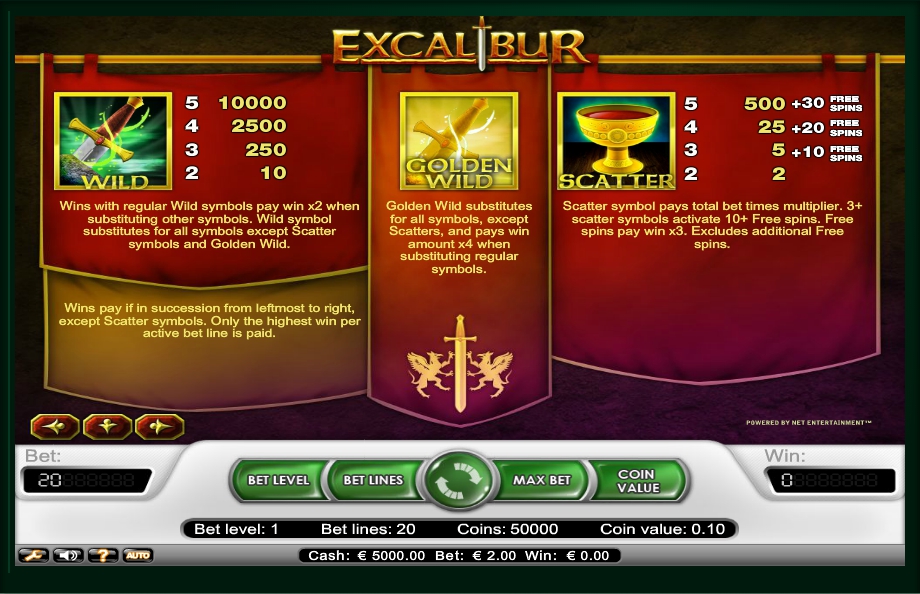 excalibur slot machine detail image 1