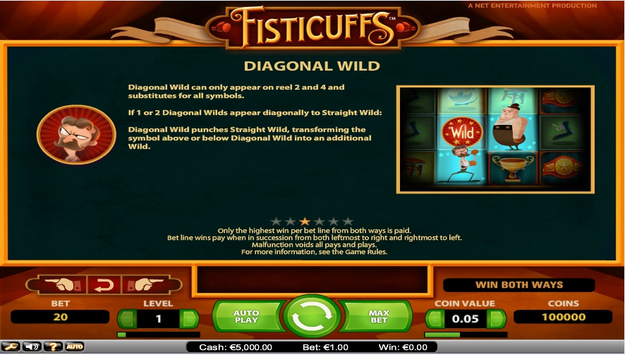 fisticuffs slot machine detail image 3