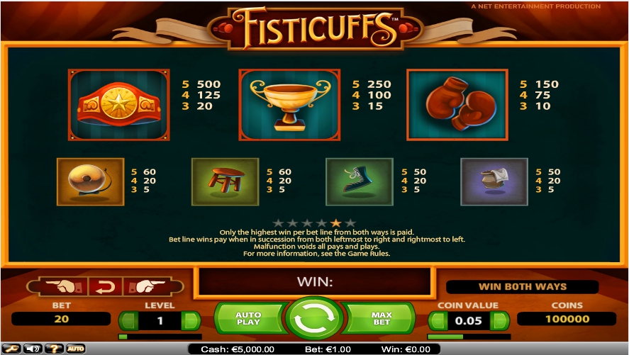 fisticuffs slot machine detail image 1