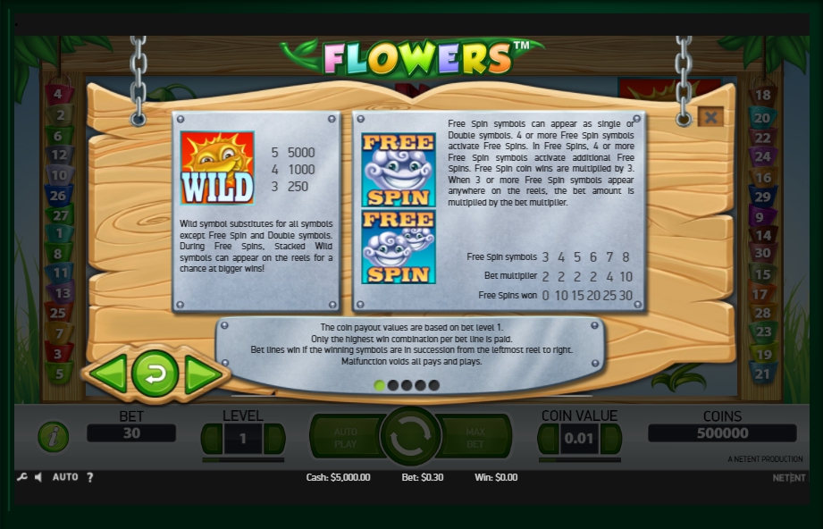 flowers slot machine detail image 4