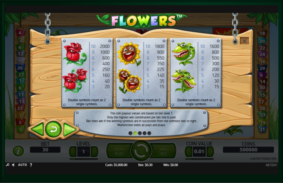 flowers slot machine detail image 3