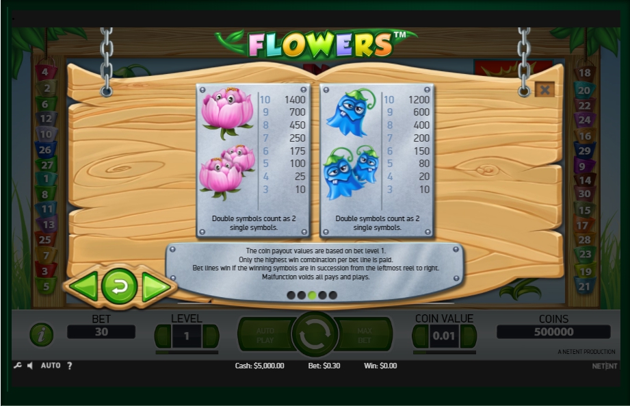 flowers slot machine detail image 2