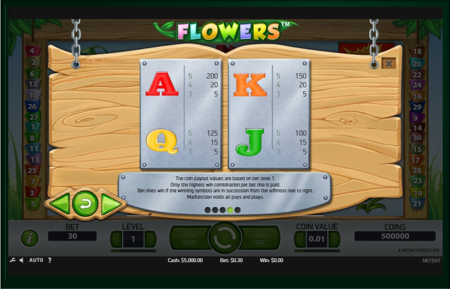 flowers slot machine detail image 1