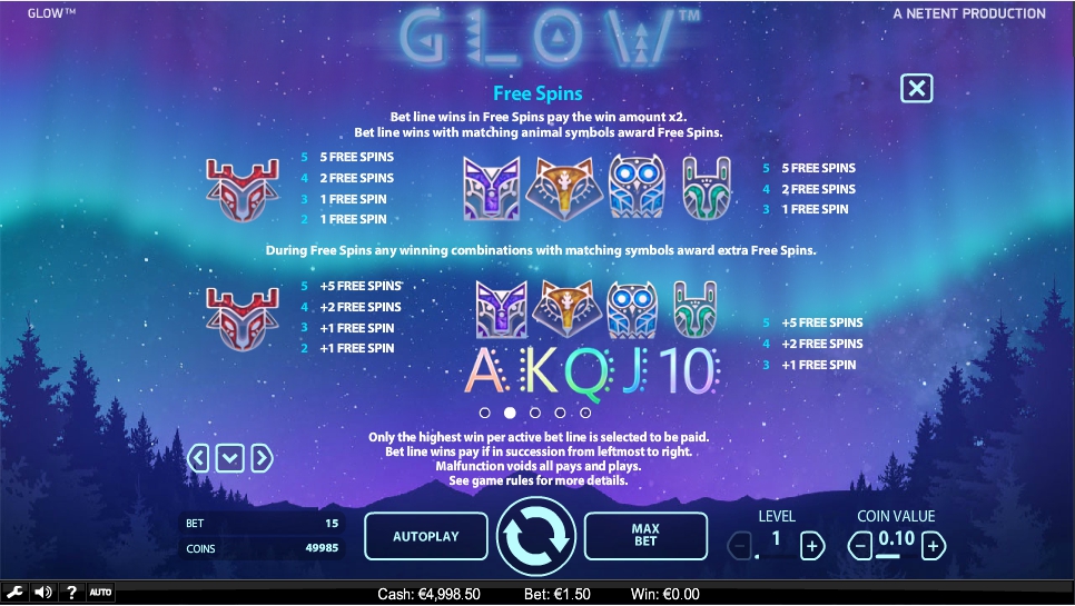 glow slot machine detail image 3