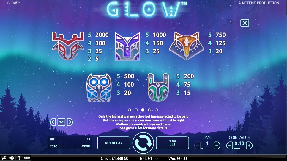 glow slot machine detail image 2