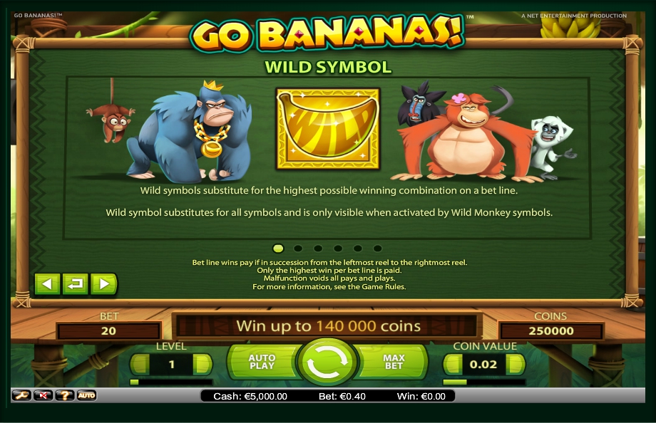 go bananas! slot machine detail image 5