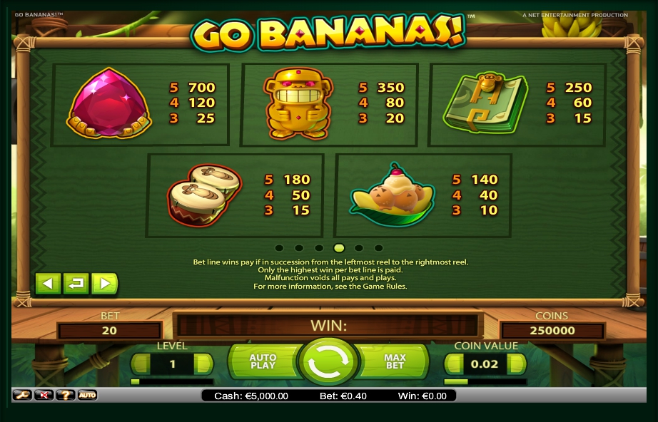 go bananas! slot machine detail image 2