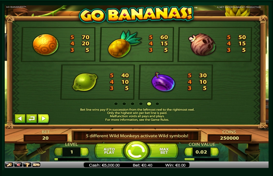 go bananas! slot machine detail image 1