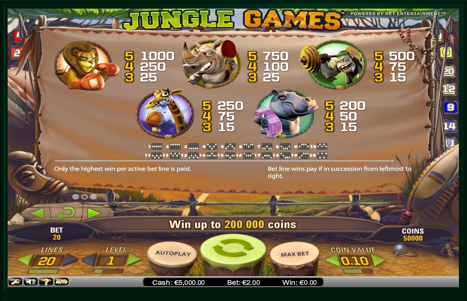jungle games slot machine detail image 1