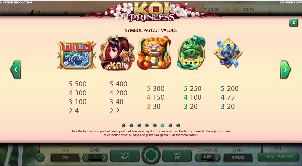 koi princess slot machine detail image 3