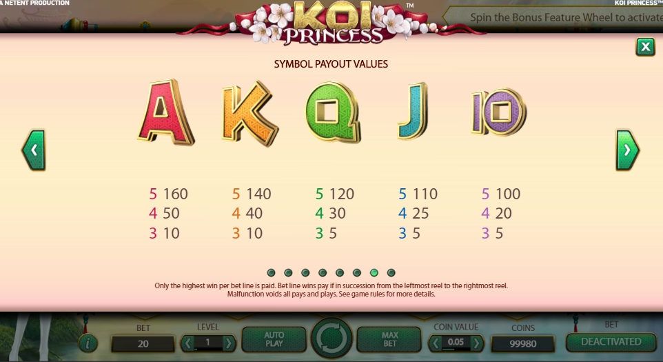 koi princess slot machine detail image 1