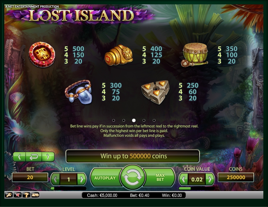 lost island slot machine detail image 2