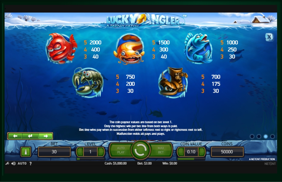 lucky angler slot machine detail image 1