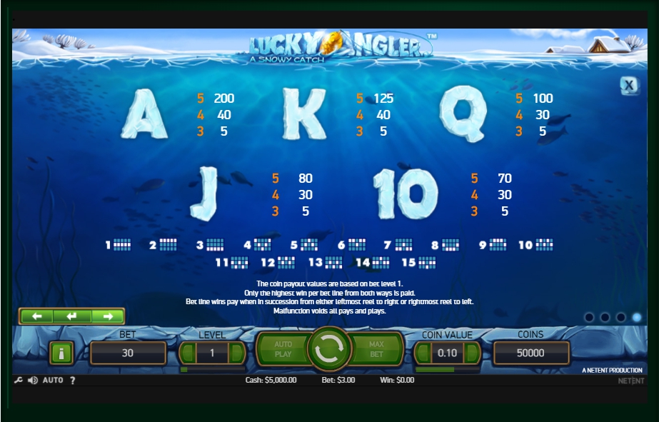 lucky angler slot machine detail image 0