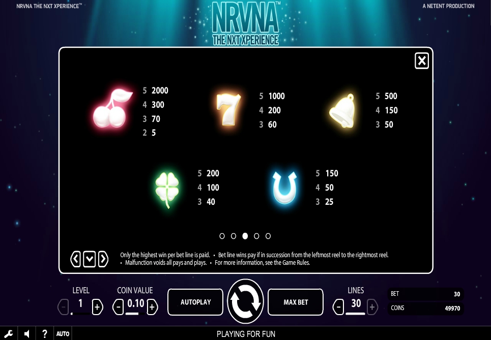 nrvna slot machine detail image 1
