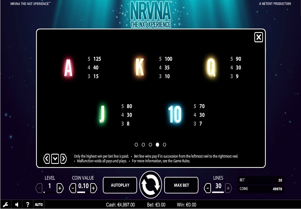 nrvna slot machine detail image 0