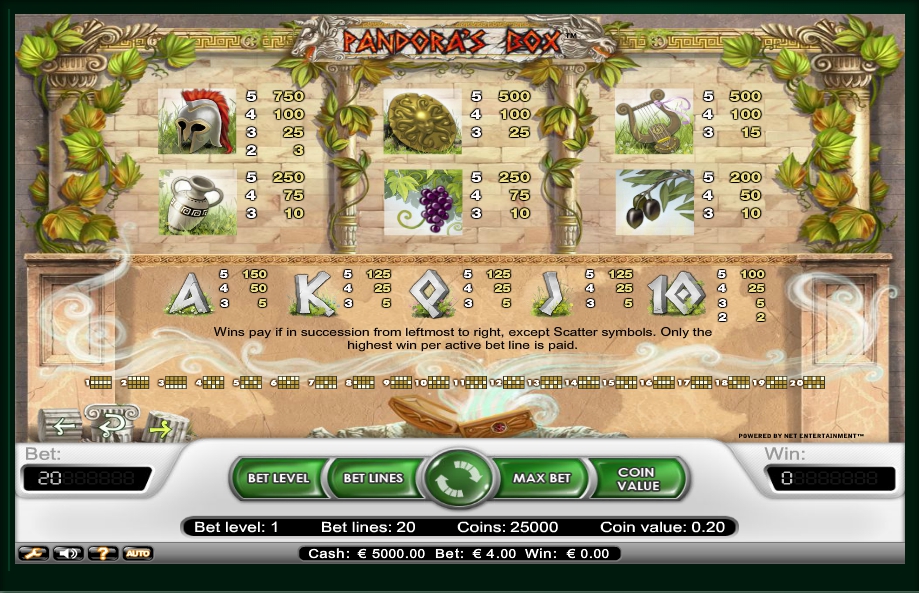 pandoras box slot machine detail image 0