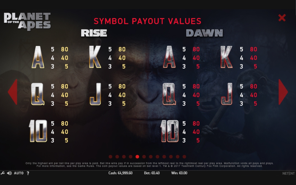 planet of the apes slot machine detail image 4