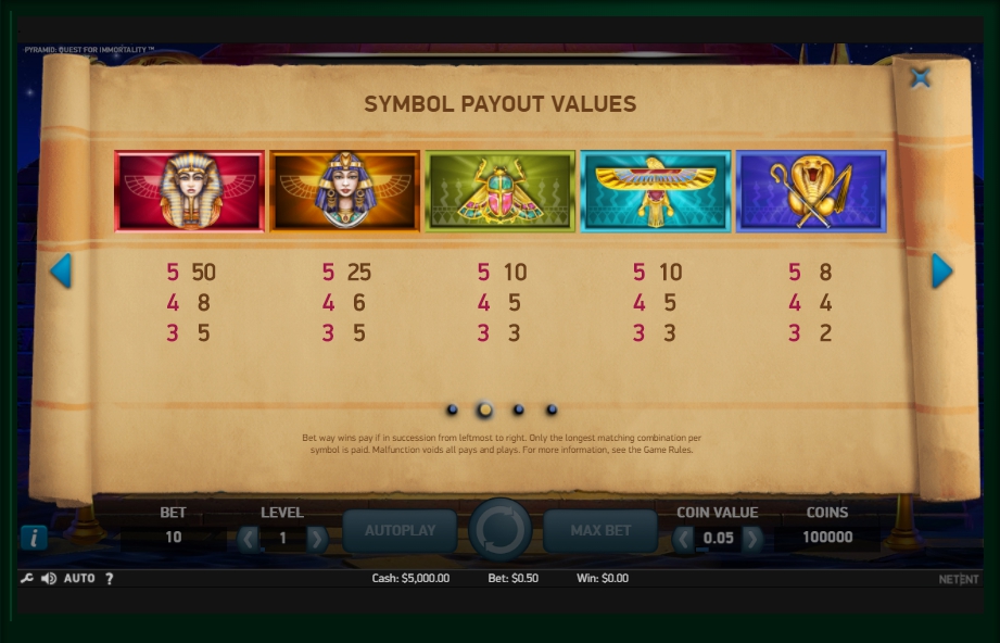 pyramid: quest for immortality slot machine detail image 2