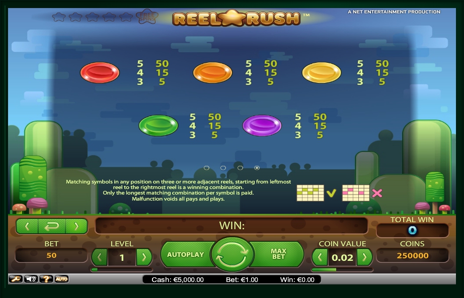 reel rush slot machine detail image 0