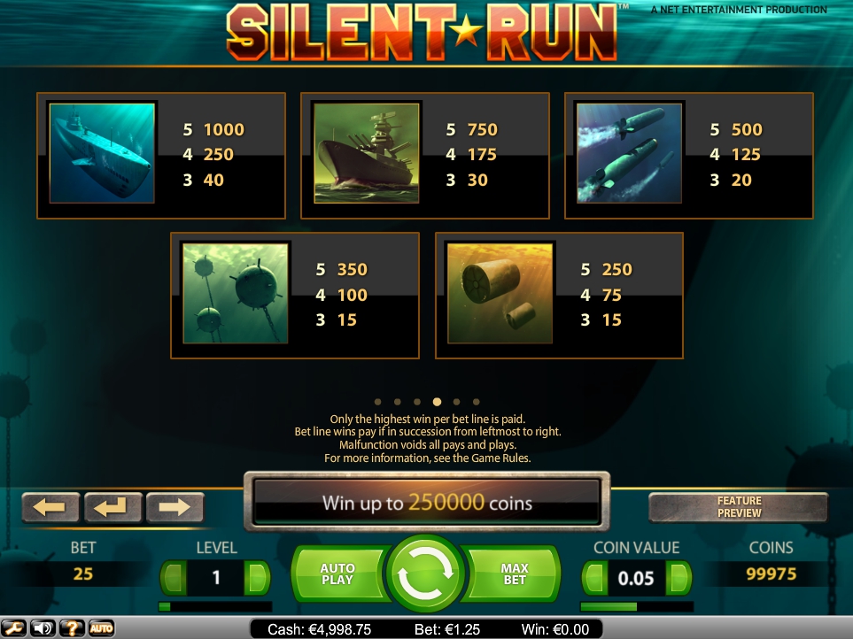 silent run slot machine detail image 2