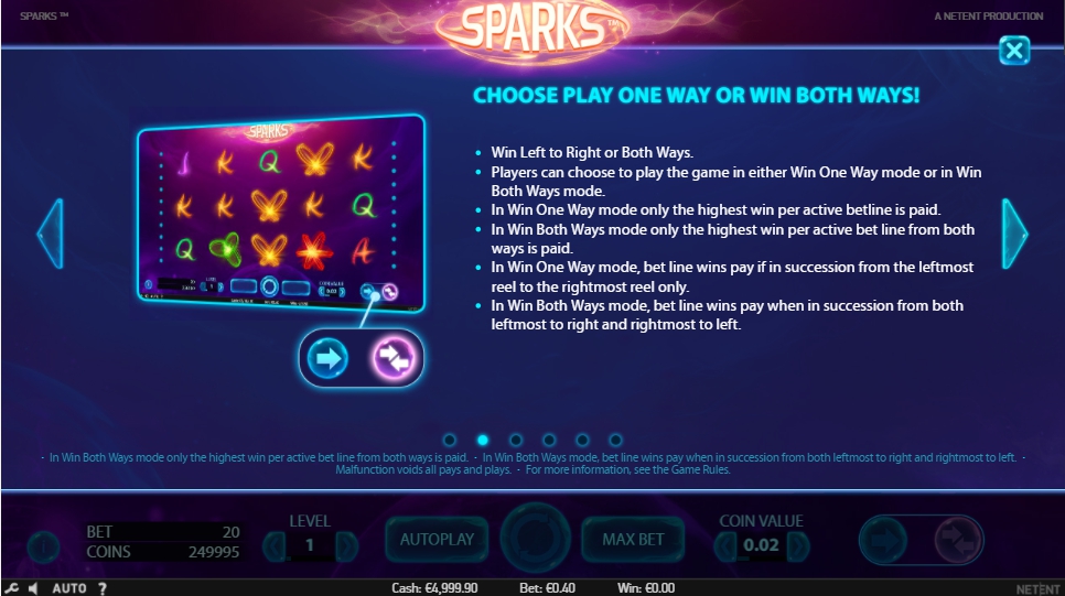 sparks slot machine detail image 4