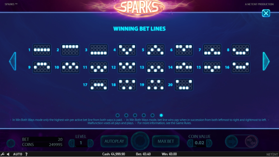 sparks slot machine detail image 0