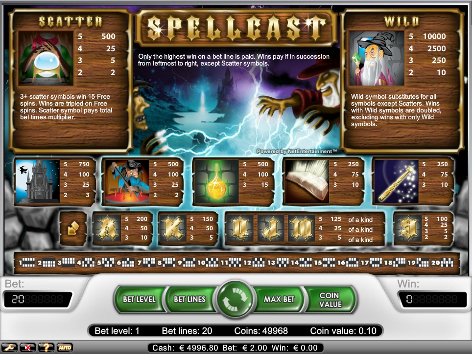 spellcast slot machine detail image 0