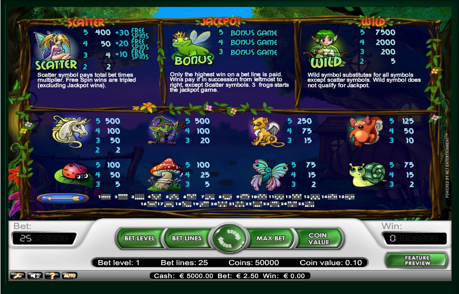 super lucky frog slot machine detail image 0