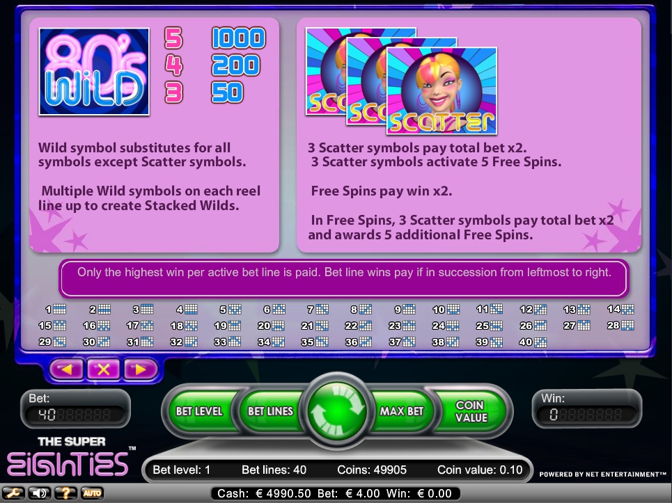 the super eighties slot machine detail image 1