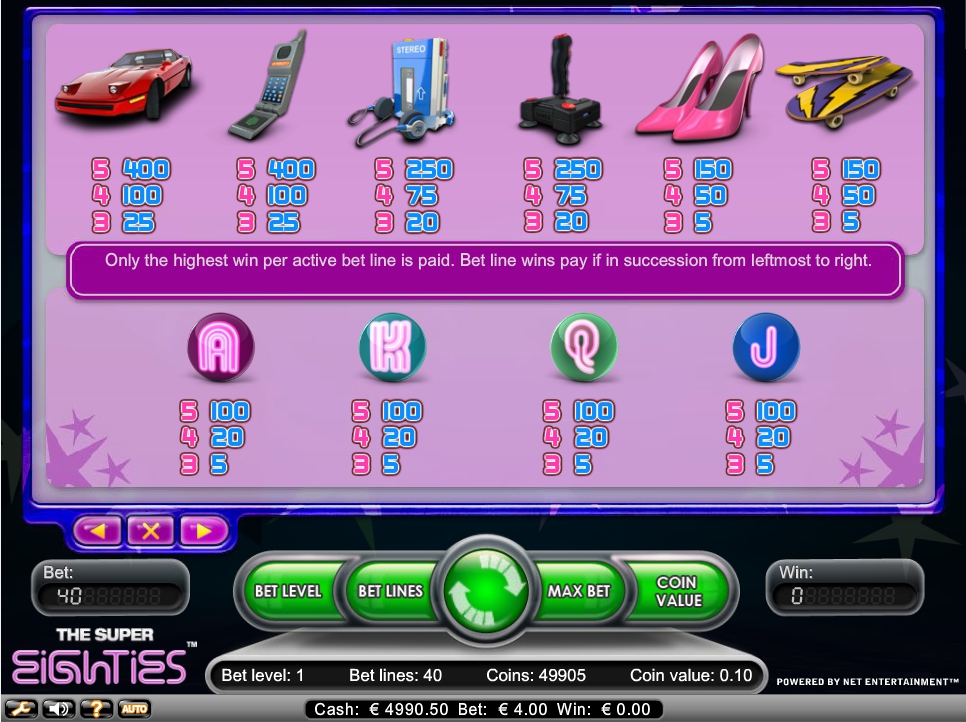 the super eighties slot machine detail image 0