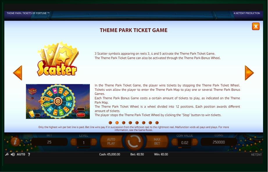 theme park: tickets of fortune slot machine detail image 6