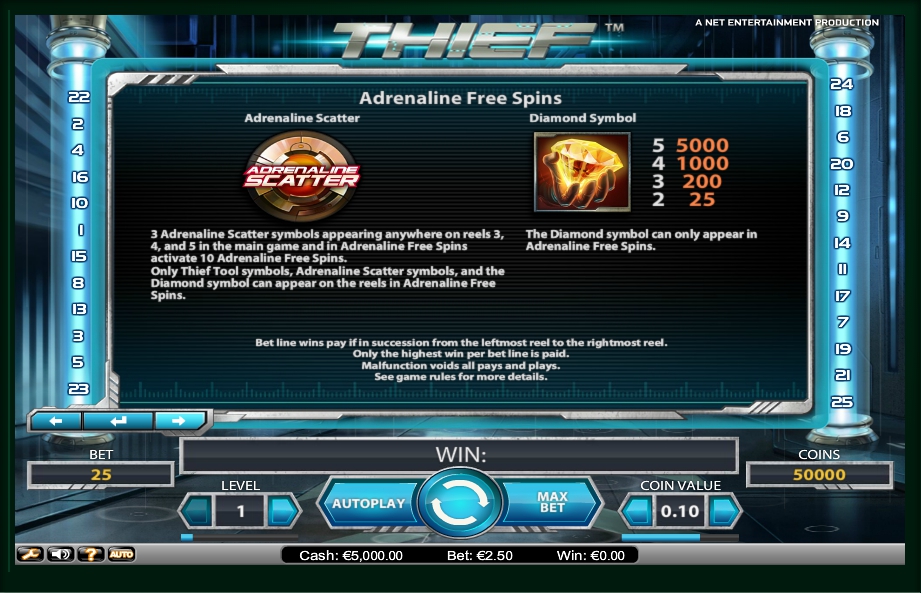 thief slot machine detail image 3