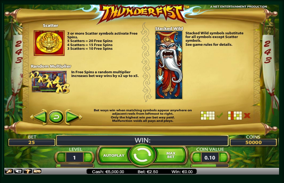 thunderfist slot machine detail image 2