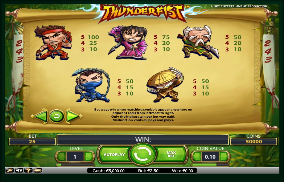 thunderfist slot machine detail image 1