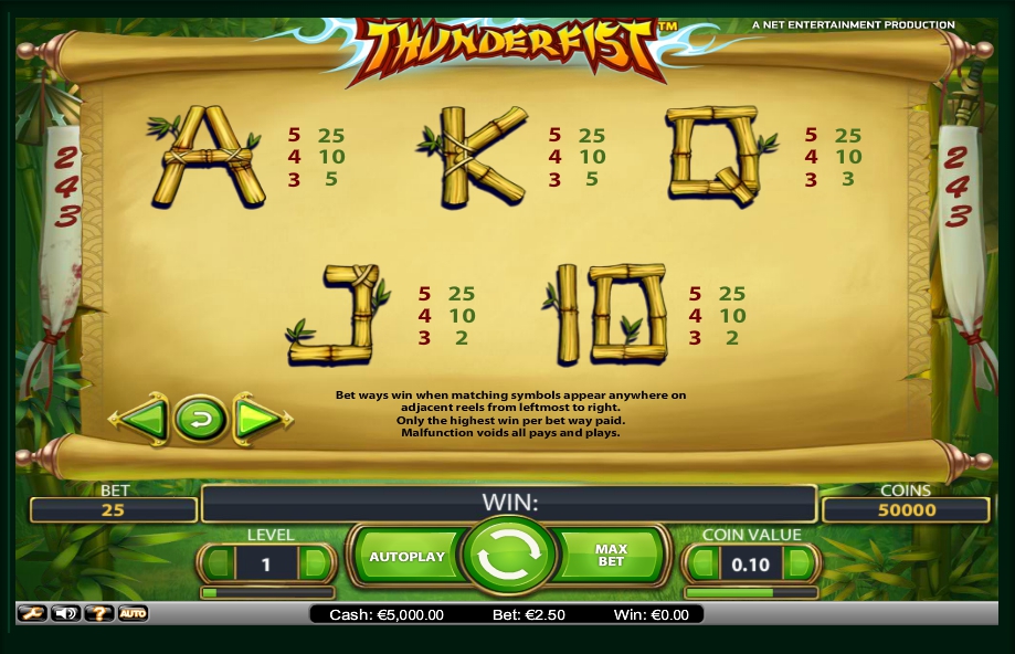 thunderfist slot machine detail image 0