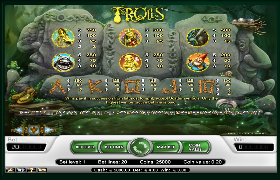 trolls slot machine detail image 0
