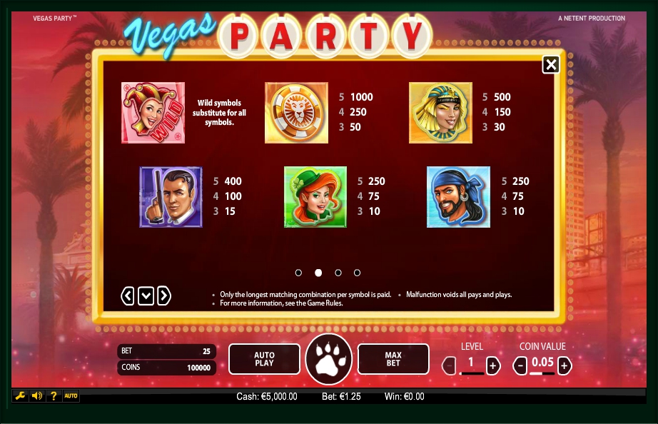 vegas party slot machine detail image 2