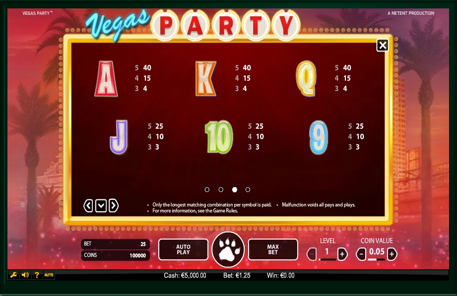 vegas party slot machine detail image 1