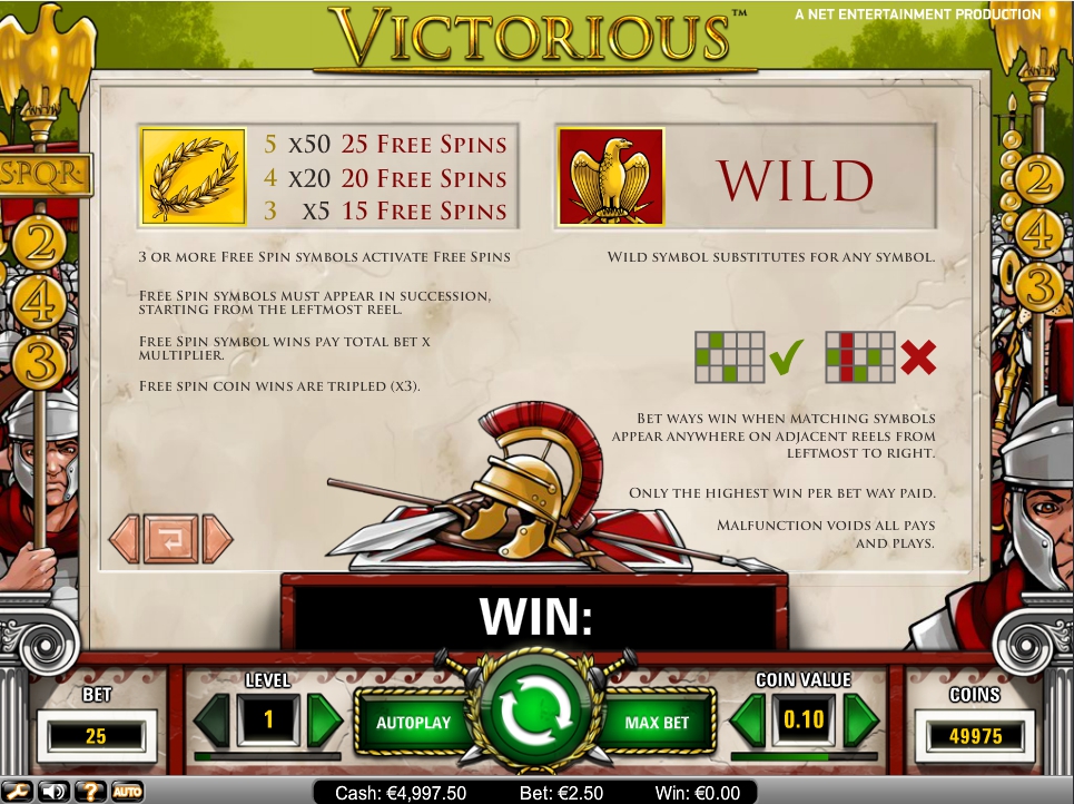 victorious slot machine detail image 2