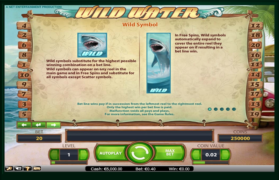 wild water slot machine detail image 4