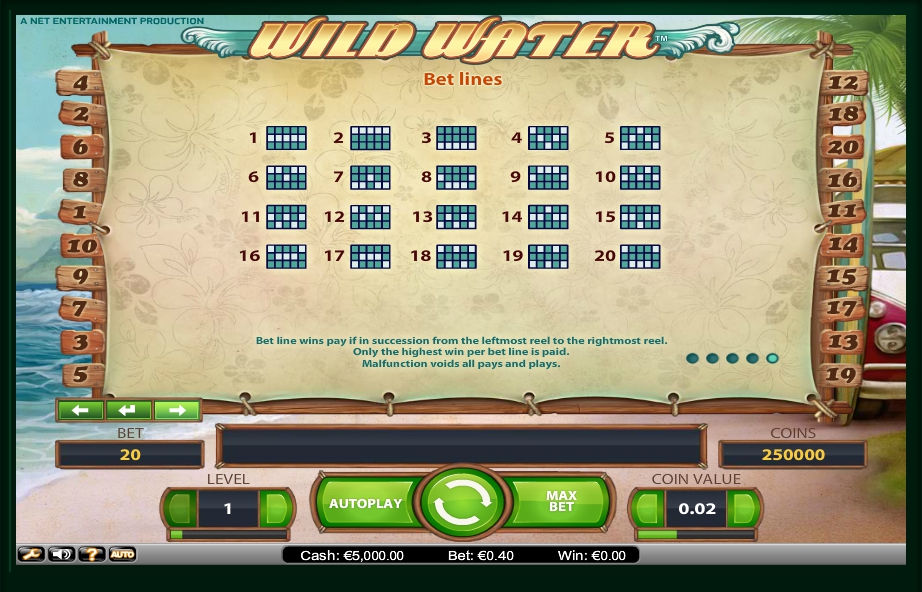 wild water slot machine detail image 0